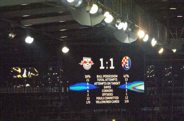 Po 90 minutách byl výsledek 1:1 stejně jako první zápas v Záhřebu. Muselo se prodlužovat.